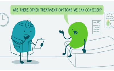 Before You Fill the Prescription